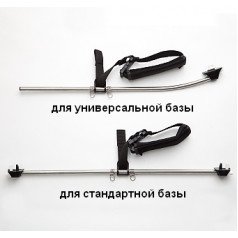 Крепление голеностопов