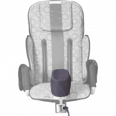 Абдуктор, регулируемый